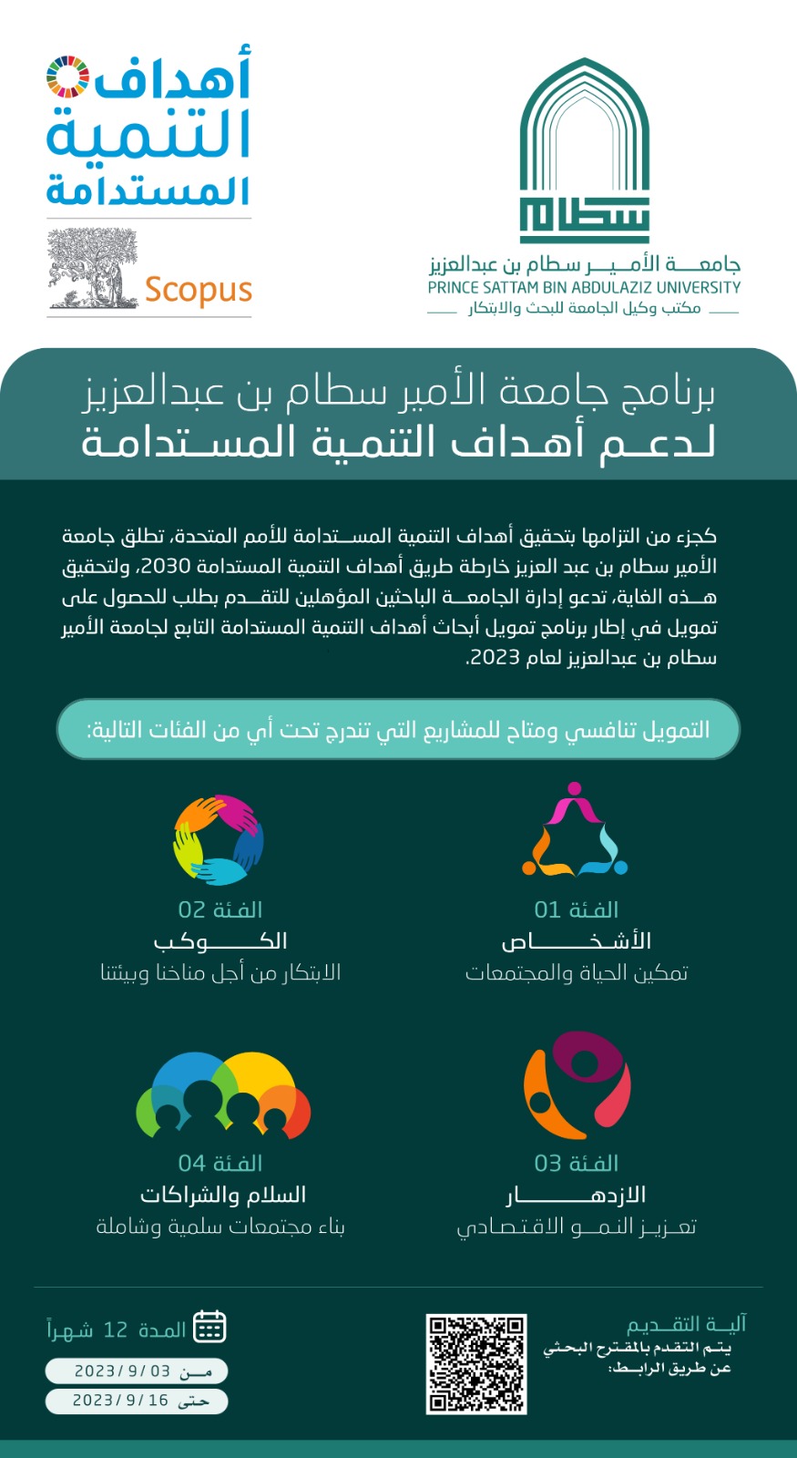 تعلن جامعة الامير سطام بن عبدالعزيز ، عن فتح باب التقديم على برنامج الأبحاث المدعومة لتحقيق أهداف التنمية المستدامة