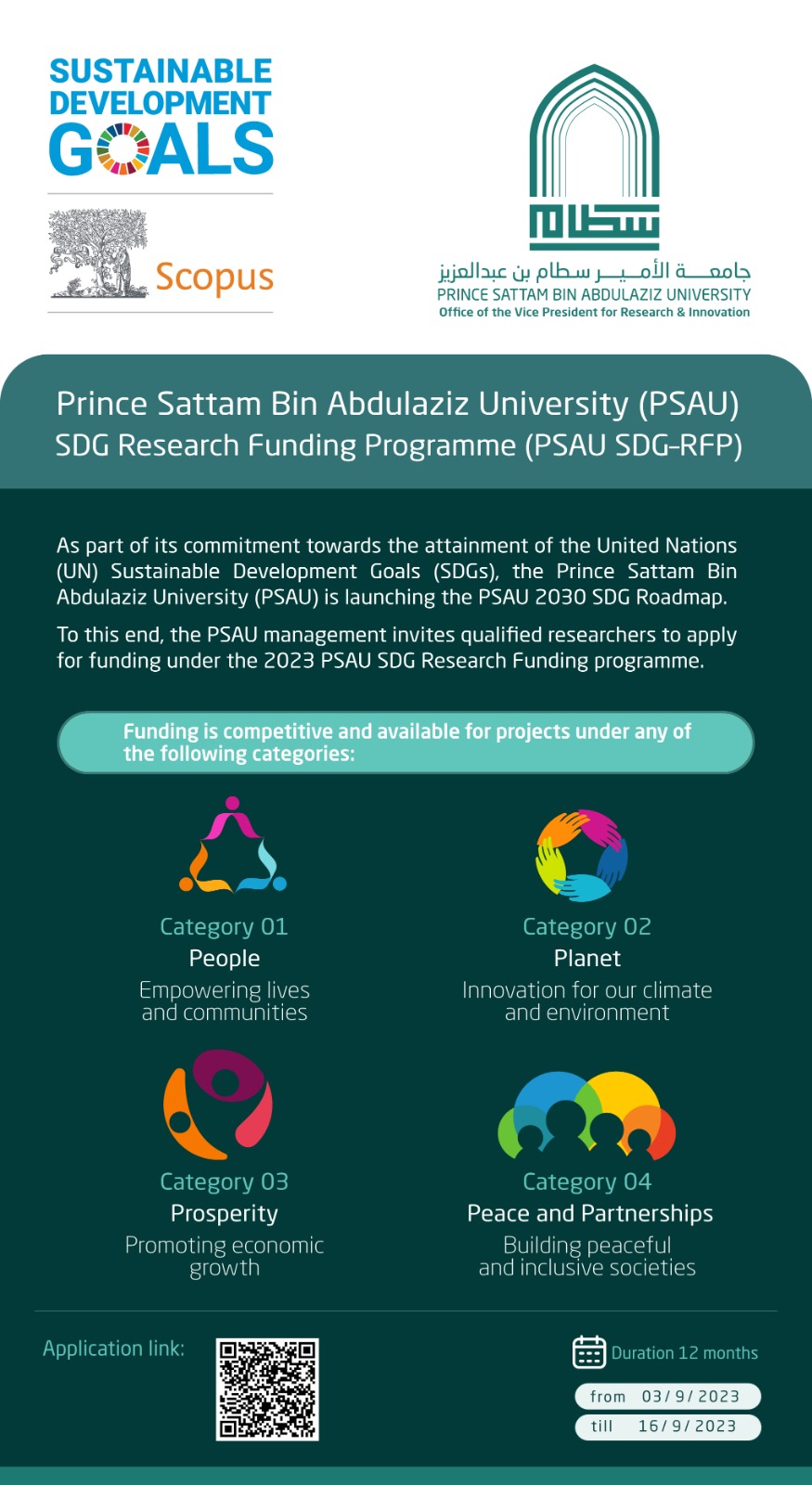 Prince Sattam bin Abdulaziz University announces the opening of applications under a new program aimed at providing competitive funding to support research towards achieving the SDGs.  This program is part of the university's PSAU 2030 SDG Roadmap.
