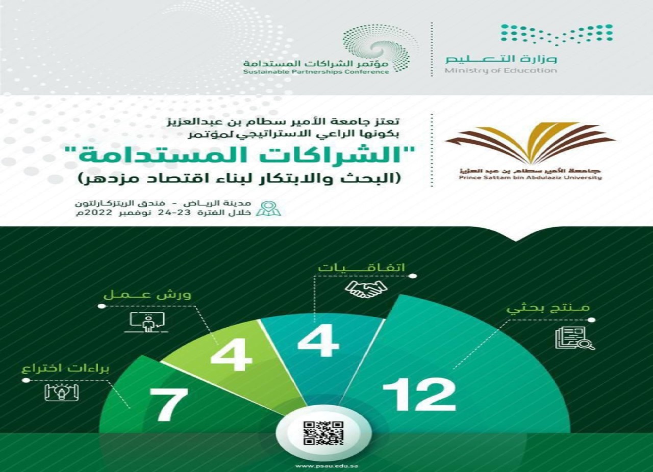 %D9%85%D8%A4%D8%AA%D9%85%D8%B1%20%D8%A7%D9%84%D8%B4%D8%B1%D8%A7%D9%83%D8%A7%D8%AA%20%D8%A7%D9%84%D9%85%D8%B3%D8%AA%D8%AF%D8%A7%D9%85%D8%A9resize.jpg