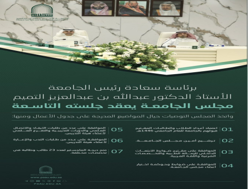 مجلس الجامعة يعقد جلسته التاسعة للعام الجامعي ١٤٤٥ هـ